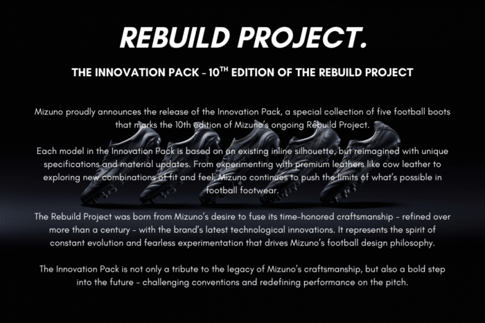 MORELIA PROTO JAPAN Ltd 🇯🇵 INNOVATION PACK – Ryudben Sports